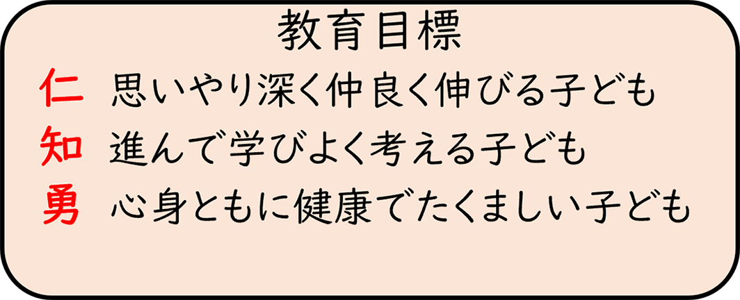 教育目標